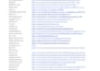 usa local citation building for local SEO
